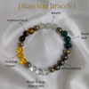 Dhan Yog Bracelet