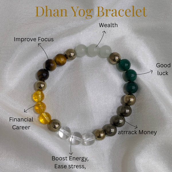 Dhan Yog Bracelet
