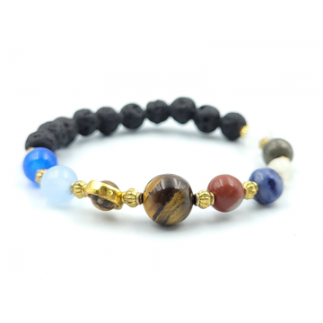 Natural 7 Chakra Bracelet...